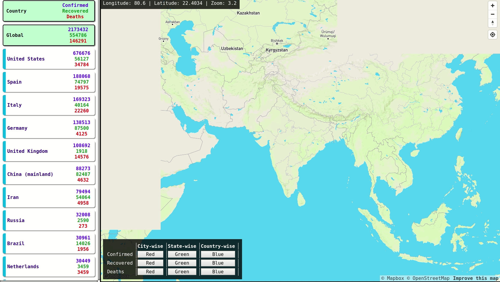 Covid19 Visualizer